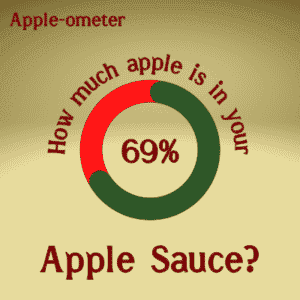 Percentage of apples inthis applesauce