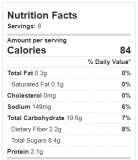 apple sauce muffin nutrition facts